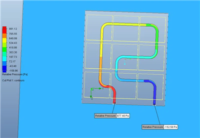 Custom Thermal Management Solutions|CFD simulacija i proizvodnja